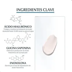 Eucerin Hyaluron Filler día piel seca ingredientes Eucerin Hyaluron Filler día piel seca ingredientes