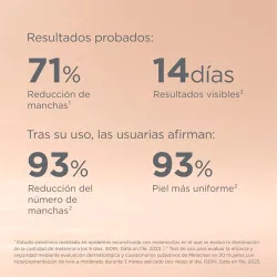 Isdinceutics Melaclear Serum Antimanchas 30ml Isdinceutics Melaclear Serum Antimanchas 30ml