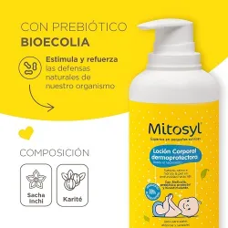 Mitosyl loción dermoprotectora composicion Mitosyl loción dermoprotectora composicion