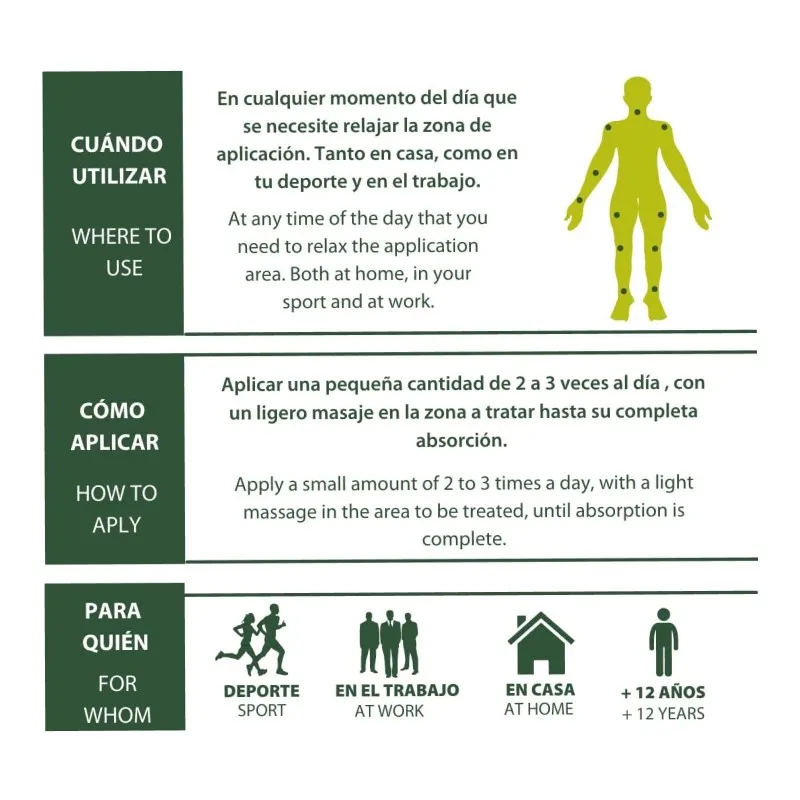 Physiorelax CBD 1000mg Physiorelax CBD 1000mg