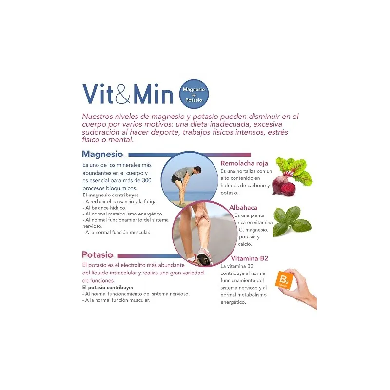 Eladiet Vit&Min Magnesio+potasio, beneficios Eladiet Vit&Min Magnesio+potasio, beneficios
