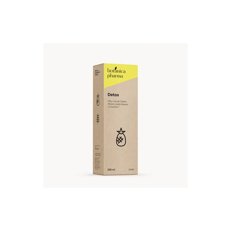 Botanica Pharma Detox 250ml Botanica Pharma Detox 250ml