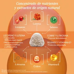 OENOBIOL SOLAR AUTOBRONCEADOR 60 GUMMIES