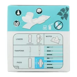 Natracare Compresa Super Alas | Farmacia Barata Natracare Compresa Super Alas | Farmacia Barata