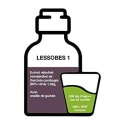 Lessobes 1 Lipo Reduc 250ml | Farmacia Barata Lessobes 1 Lipo Reduc 250ml | Farmacia Barata