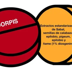Bioserum Dorpis 30 cápsulas | Farmacia Barata Bioserum Dorpis 30 cápsulas | Farmacia Barata