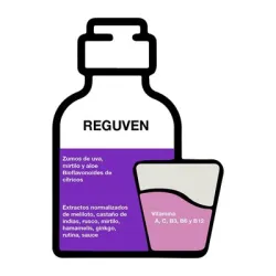Bioserum Reguven | Farmacia Barata Bioserum Reguven | Farmacia Barata