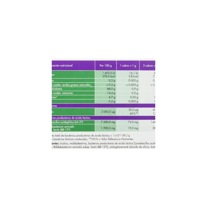 Symbiolact Pur 10sob | Farmacia Barata