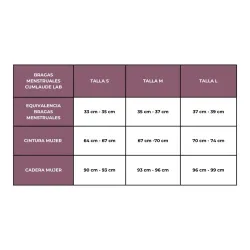 Cumlaude Braga Menstrual Talla M