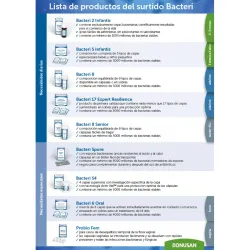 Bonusan Bacteri 5 Infantis 28 sobres Bonusan Bacteri 5 Infantis 28 sobres