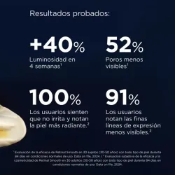 Isdinceutics Retinal Smooth resultados Isdinceutics Retinal Smooth resultados