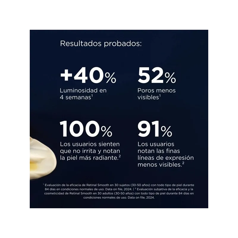 Isdinceutics Retinal Smooth resultados Isdinceutics Retinal Smooth resultados