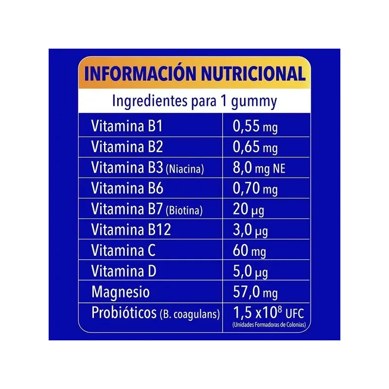 BION3 Energy información nutricional BION3 Energy información nutricional