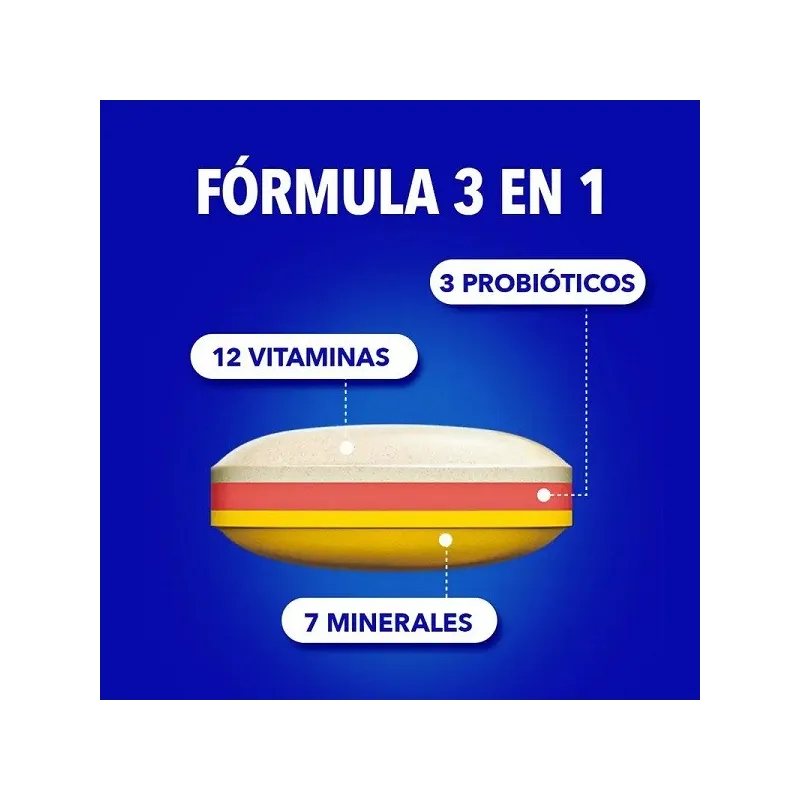 Bion Defense composición Bion Defense composición