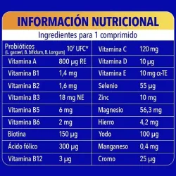 Bion Defense información nutricional Bion Defense información nutricional