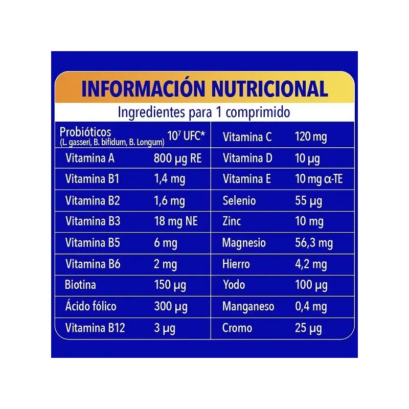 Bion Defense información nutricional Bion Defense información nutricional