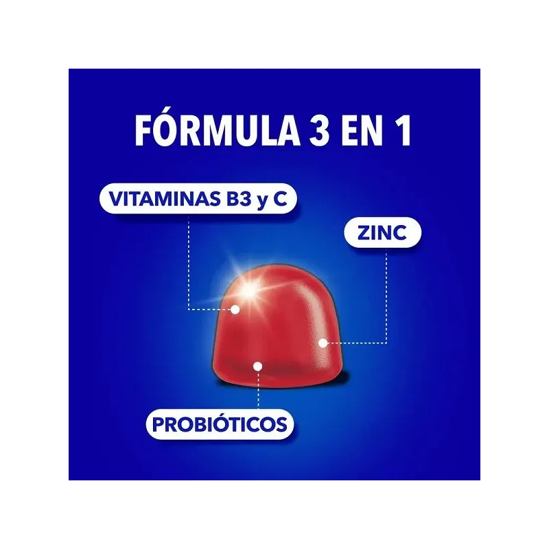 BION3 Defense gummies composición BION3 Defense gummies composición