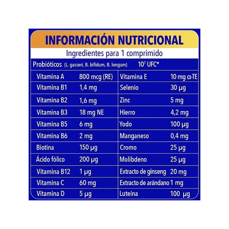 BION3 Energy 50+ información nutricional BION3 Energy 50+ información nutricional