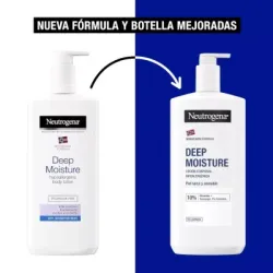 Neutrogena Locion Corporal Hidratante Piel Sensible, 750 ml Neutrogena Locion Corporal Hidratante Piel Sensible, 750 ml
