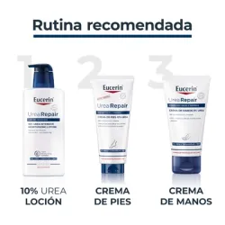 Eucerin UreaRepair Plus, 400 ml | Farmacia Barata