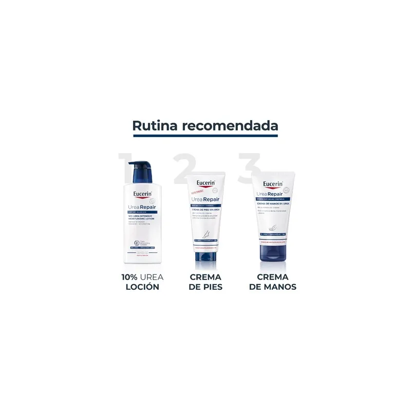 Eucerin UreaRepair Plus, 400 ml | Farmacia Barata