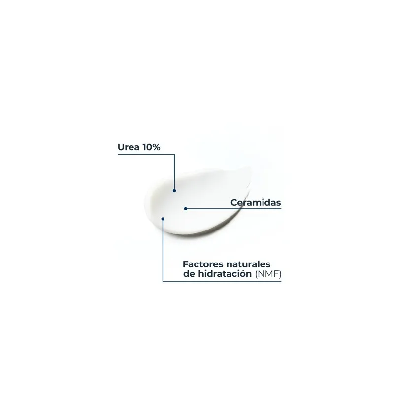 Eucerin UreaRepair Plus Crema de pies, 100ml | Farmacia Barata