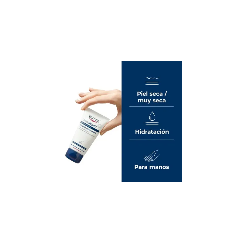 Eucerin Urea repair Plus crema de manos 5 %| Farmacia Barata