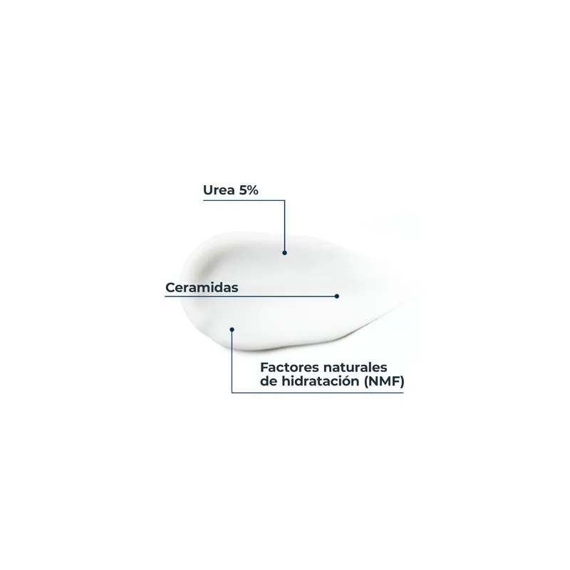 Eucerin Urea repair Plus crema de manos 5 %| Farmacia Barata