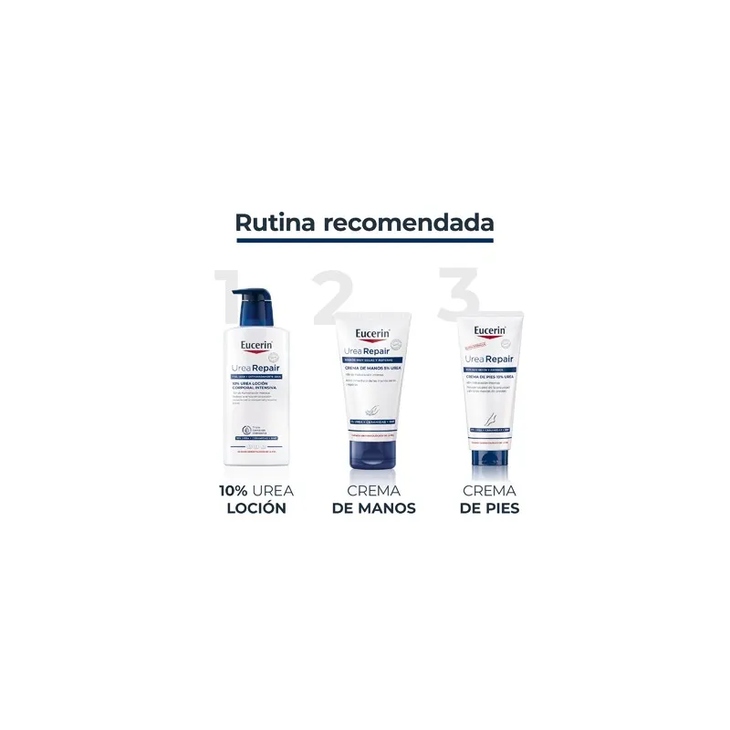 Eucerin Urea repair Plus crema de manos 5 %| Farmacia Barata