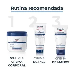 Eucerin UreaRepair Plus Bálsamo Nutritivo, 450 ml | Farmacia Barata