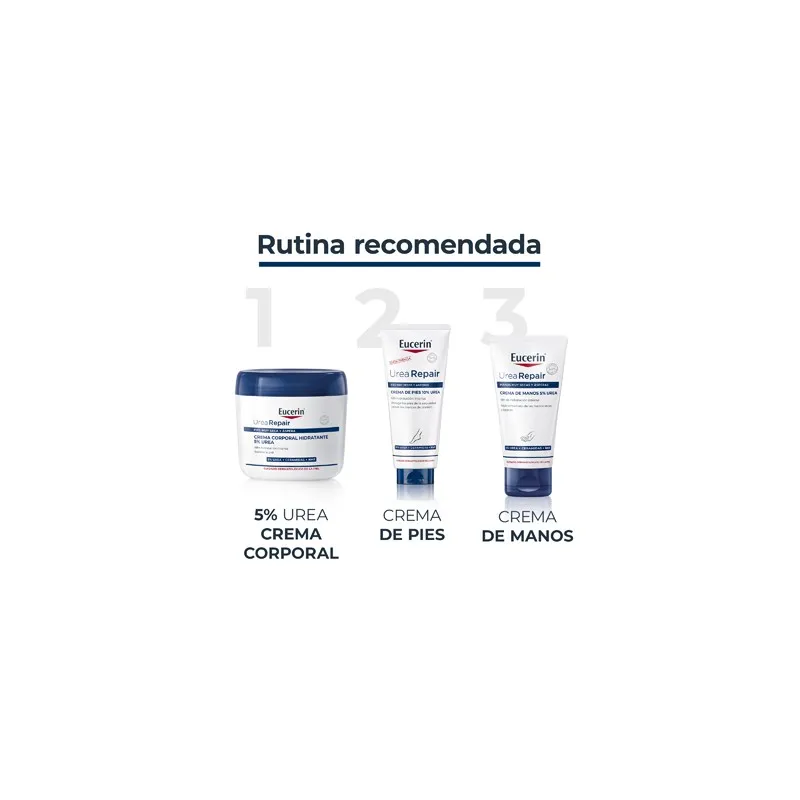 Eucerin UreaRepair Plus Bálsamo Nutritivo, 450 ml | Farmacia Barata