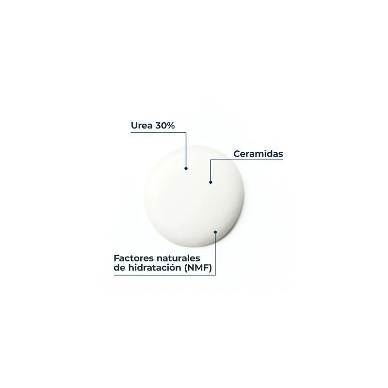 Eucerin Urearepair Plus Crema 30% urea 75 ml | Farmacia Barata