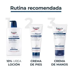 Eucerin UreaRepair Plus Loción 10%, 1L*| Farmacia Barata Eucerin UreaRepair Plus Loción 10%, 1L*| Farmacia Barata