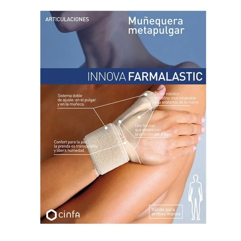 Farmalastic Muñequera metapulgar, 1 unidad Farmalastic Muñequera metapulgar, 1 unidad