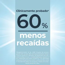 Eucerin AtopiControl Loción, 400ml | Farmacia Barata