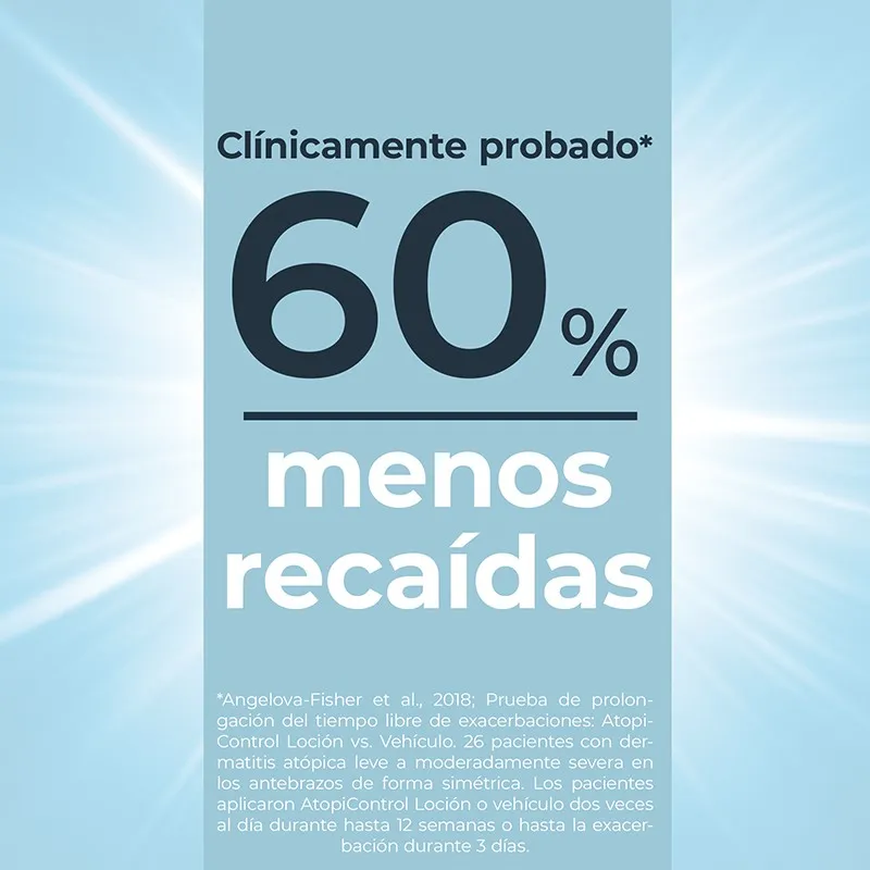 Eucerin AtopiControl Loción, 400ml | Farmacia Barata