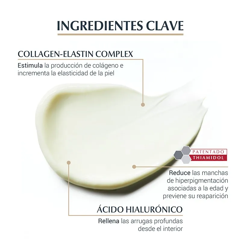 Eucerin Hyaluron-Filler + Elasticity día, 50ml| Farmacia Barata Eucerin Hyaluron-Filler + Elasticity día, 50ml| Farmacia Barata