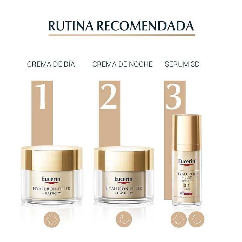 Eucerin Hyaluron-Filler + Elasticity día, 50ml| Farmacia Barata Eucerin Hyaluron-Filler + Elasticity día, 50ml| Farmacia Barata