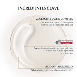 Eucerin Hyaluron Filler+ Elasticity Día SPF30, 50ml | Farmacia Barata Eucerin Hyaluron Filler+ Elasticity Día SPF30, 50ml | Farmacia Barata