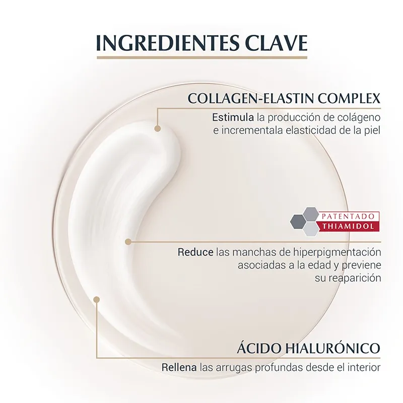 Eucerin Hyaluron Filler+ Elasticity Día SPF30, 50ml | Farmacia Barata Eucerin Hyaluron Filler+ Elasticity Día SPF30, 50ml | Farmacia Barata