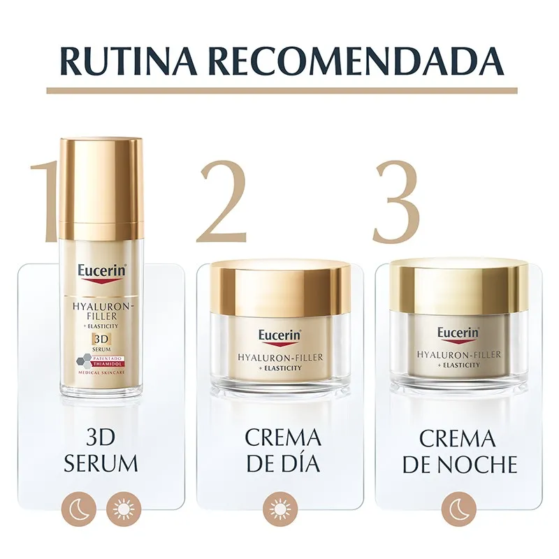 Eucerin Hyaluron Filler+ Elasticity 3D Serum, 30 ml | Farmacia Barata