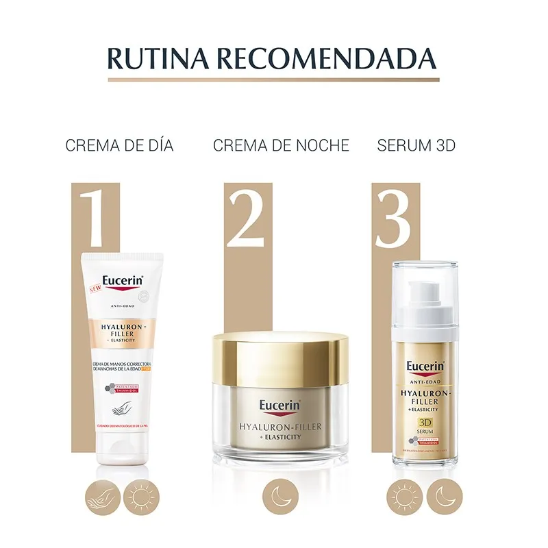 Eucerin Hyaluron-Filler + Elasticity Crema de manos correctora, 75ml | Farmacia Barata Eucerin Hyaluron-Filler + Elasticity Crema de manos correctora, 75ml | Farmacia Barata