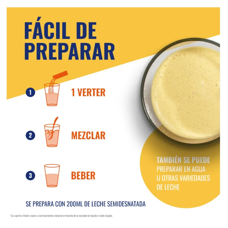 Meritene Fuerza y Vitalidad Fibra Batido Vainilla, 14 sobres de 35g