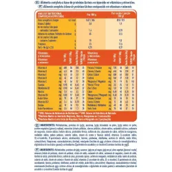 Meritene Fuerza y Vitalidad Neutro Formato polvo, 7 sobres