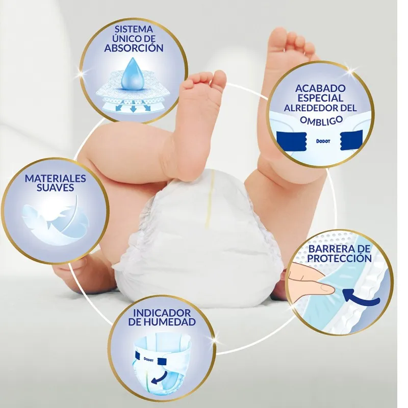 Dodot Protection Plus Sensitive Prematuro T-0 1.5-2.5 kg, 24 unidades