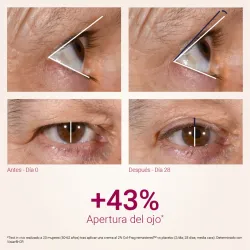 Primaderm Xpert Collageneur rejuvenece tu mirada
