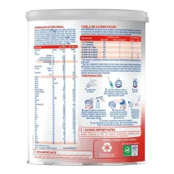 Nidina 1 leche para lactantes información