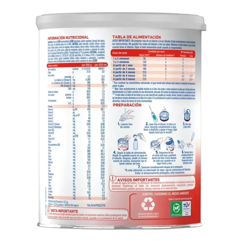 Nidina 1 leche para lactantes información