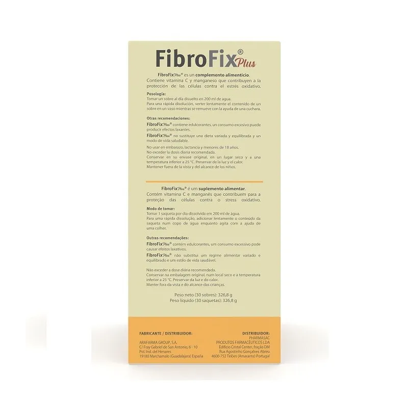 Fibrofix Plus información Fibrofix Plus información