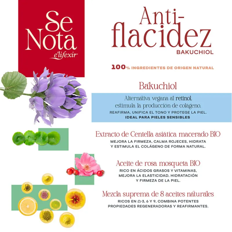 E´Lifexir Dermo Anti-Flacidez Bakuchiol Aceite Remodelador Avanzado, 100 ml